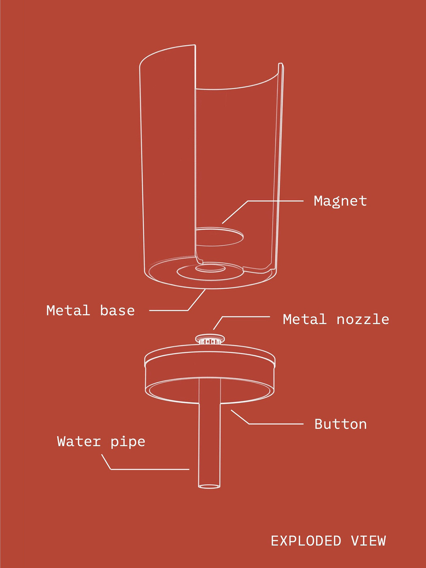 blind，kettle，Accessibility，drinking water，