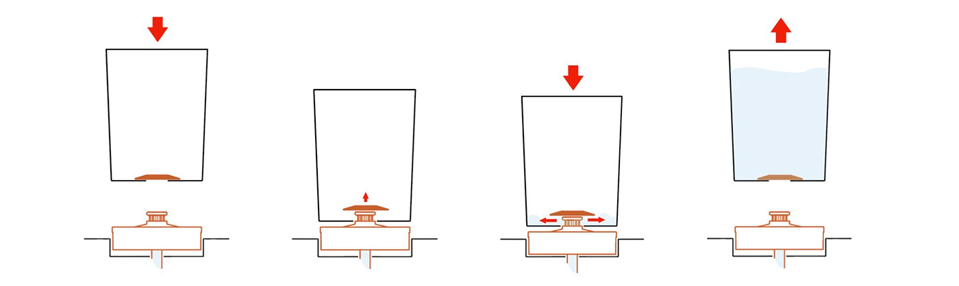 blind，kettle，Accessibility，drinking water，