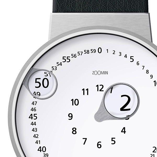 Wrist watch，magnifier，originality，Mechanical watch，