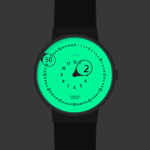 Wrist watch，magnifier，originality，Mechanical watch，