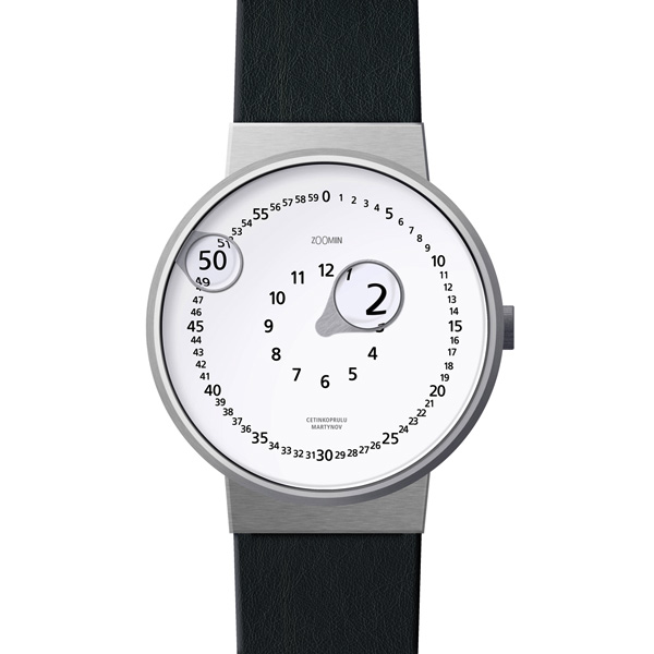 Wrist watch，magnifier，originality，Mechanical watch，