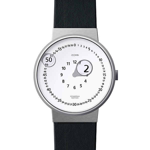 Wrist watch，magnifier，originality，Mechanical watch，