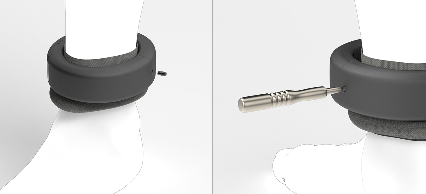 Ankle electronic Bracelet，GPS tracking，Fast charging，