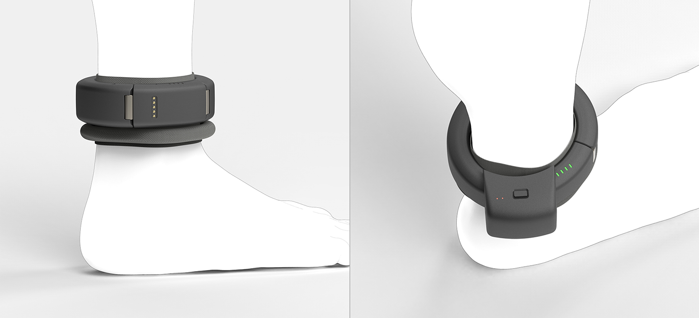 Ankle electronic Bracelet，GPS tracking，Fast charging，