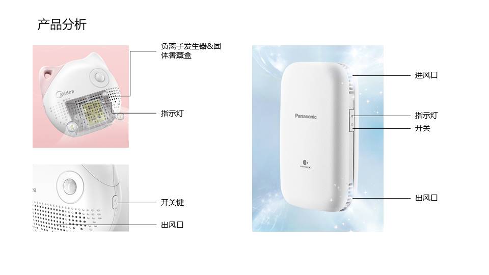 air cleaner，Portable，product design，industrial design，