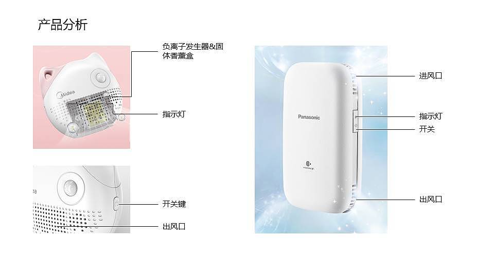 空气净化器，便携，产品设计，工业设计，