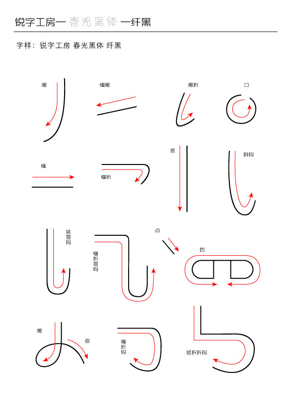 Successful design competition，Design，typeface，