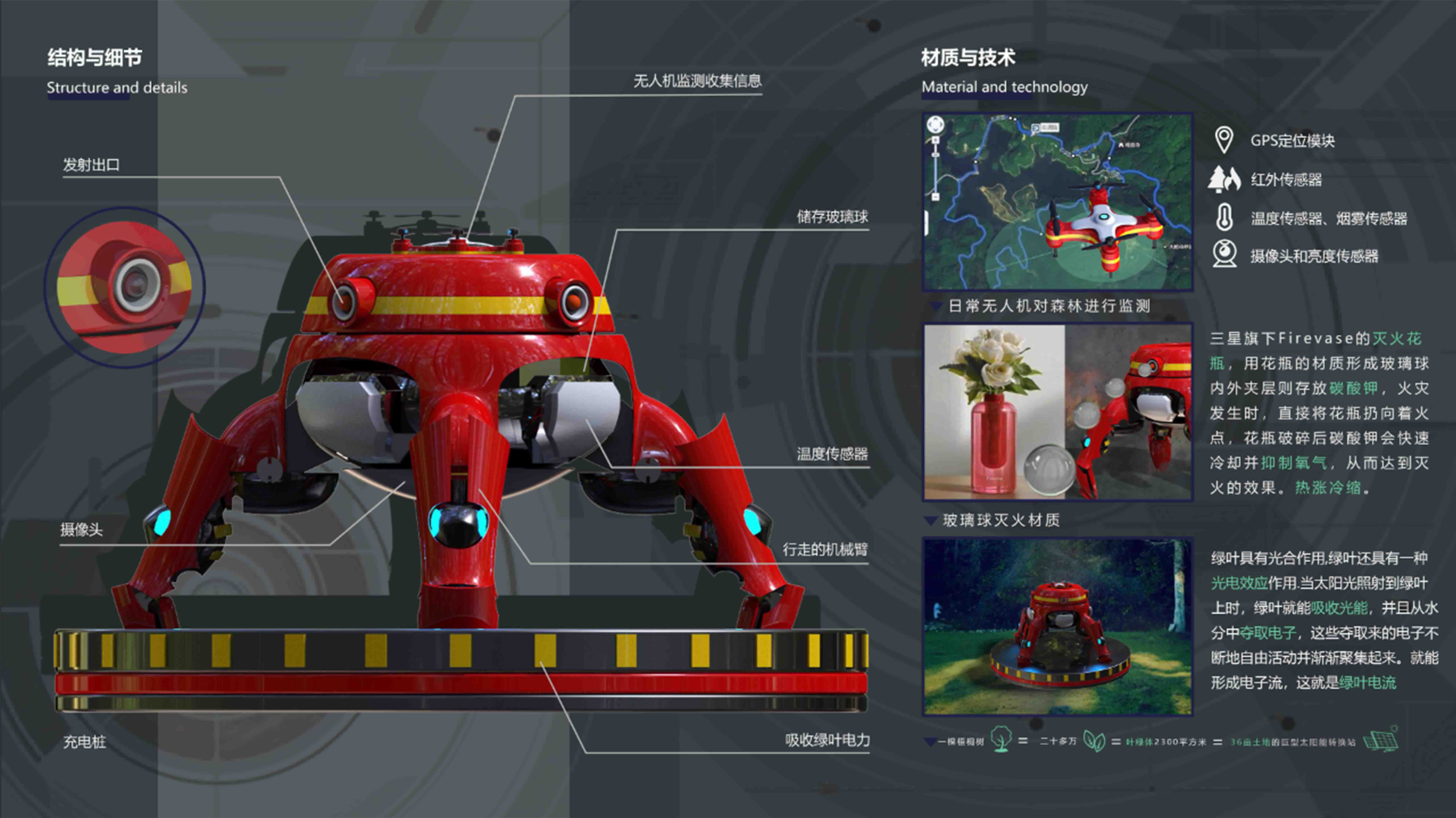 sample reels，product design，interest，