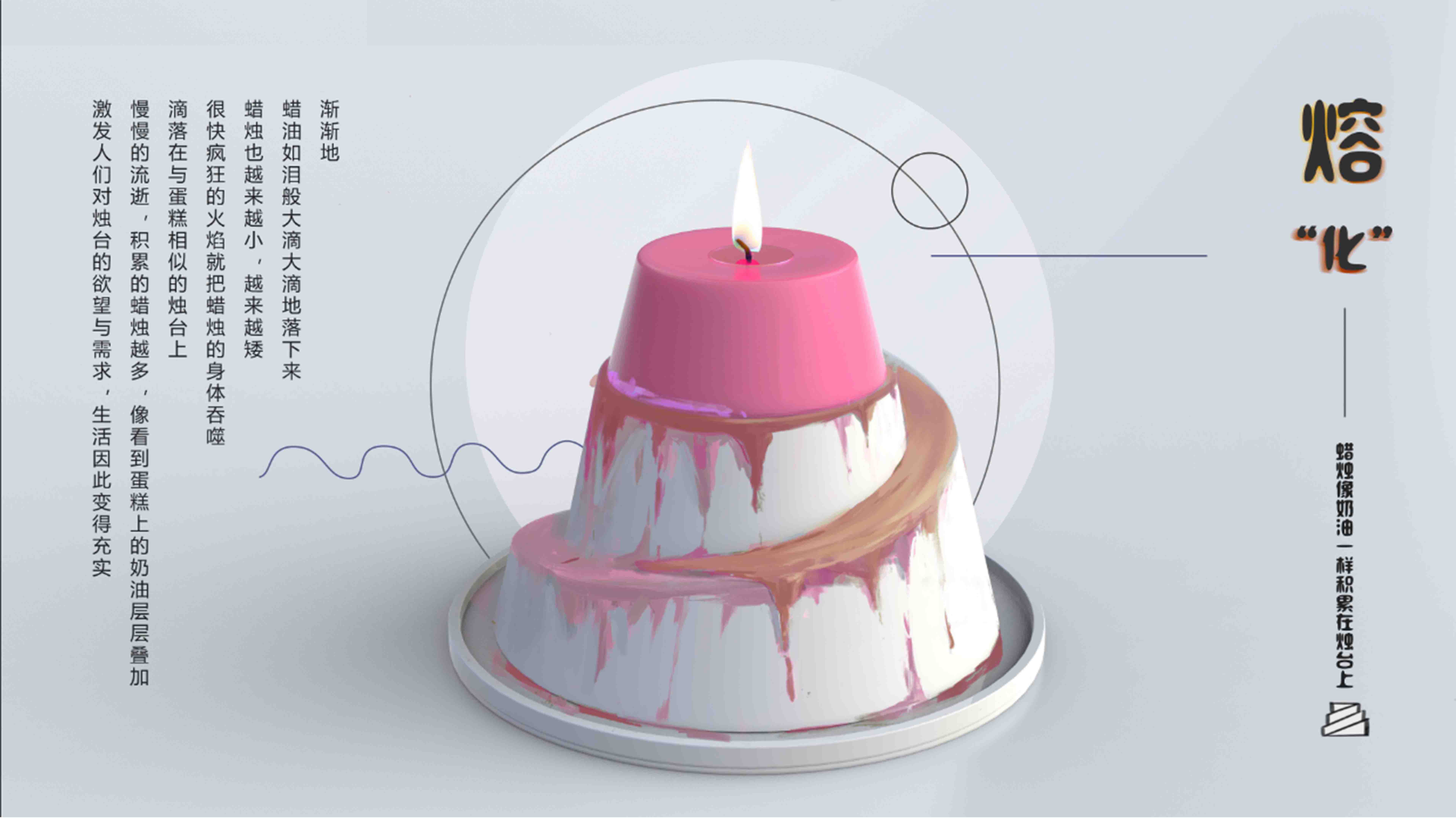 sample reels，product design，interest，