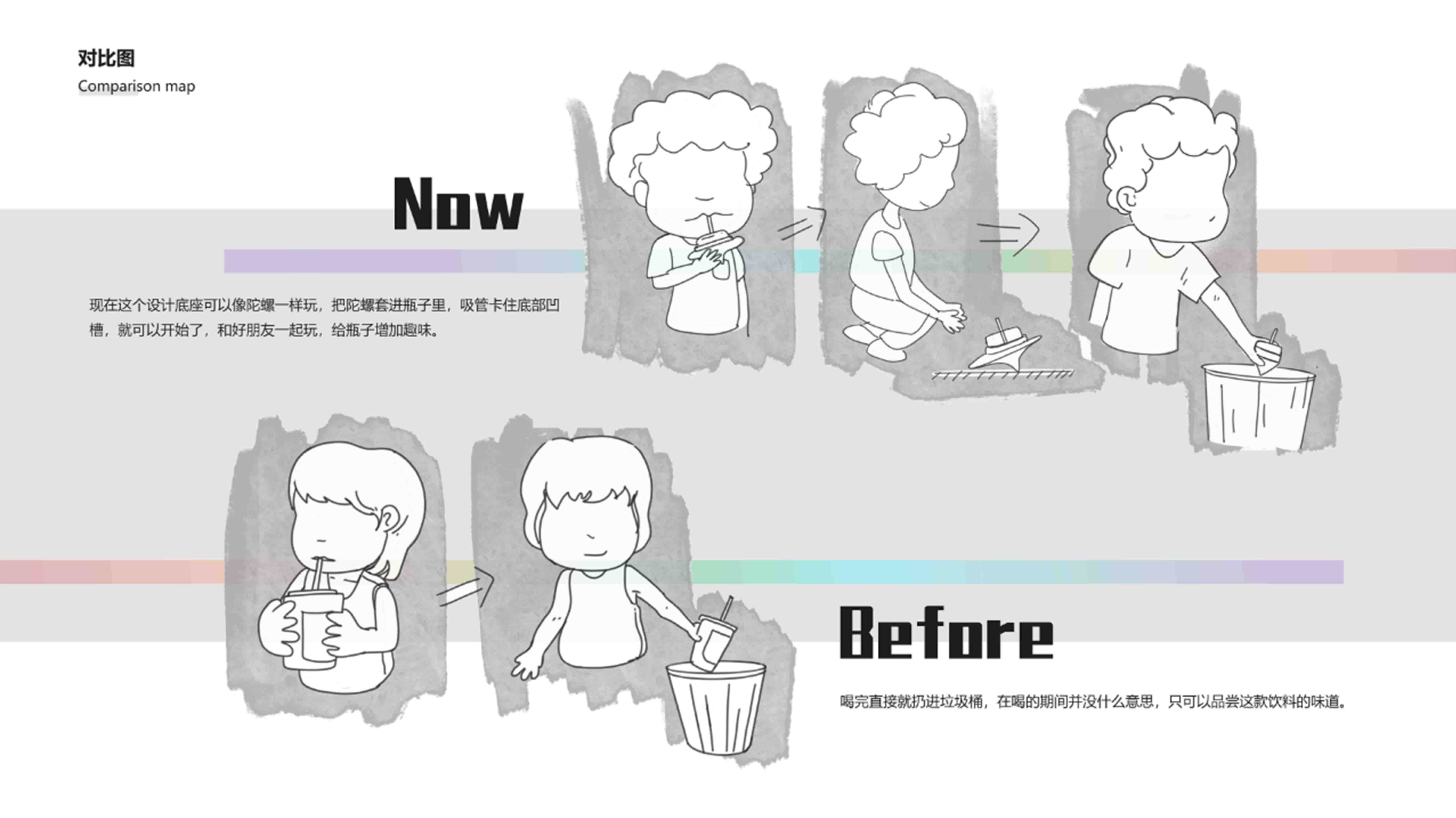 sample reels，product design，interest，