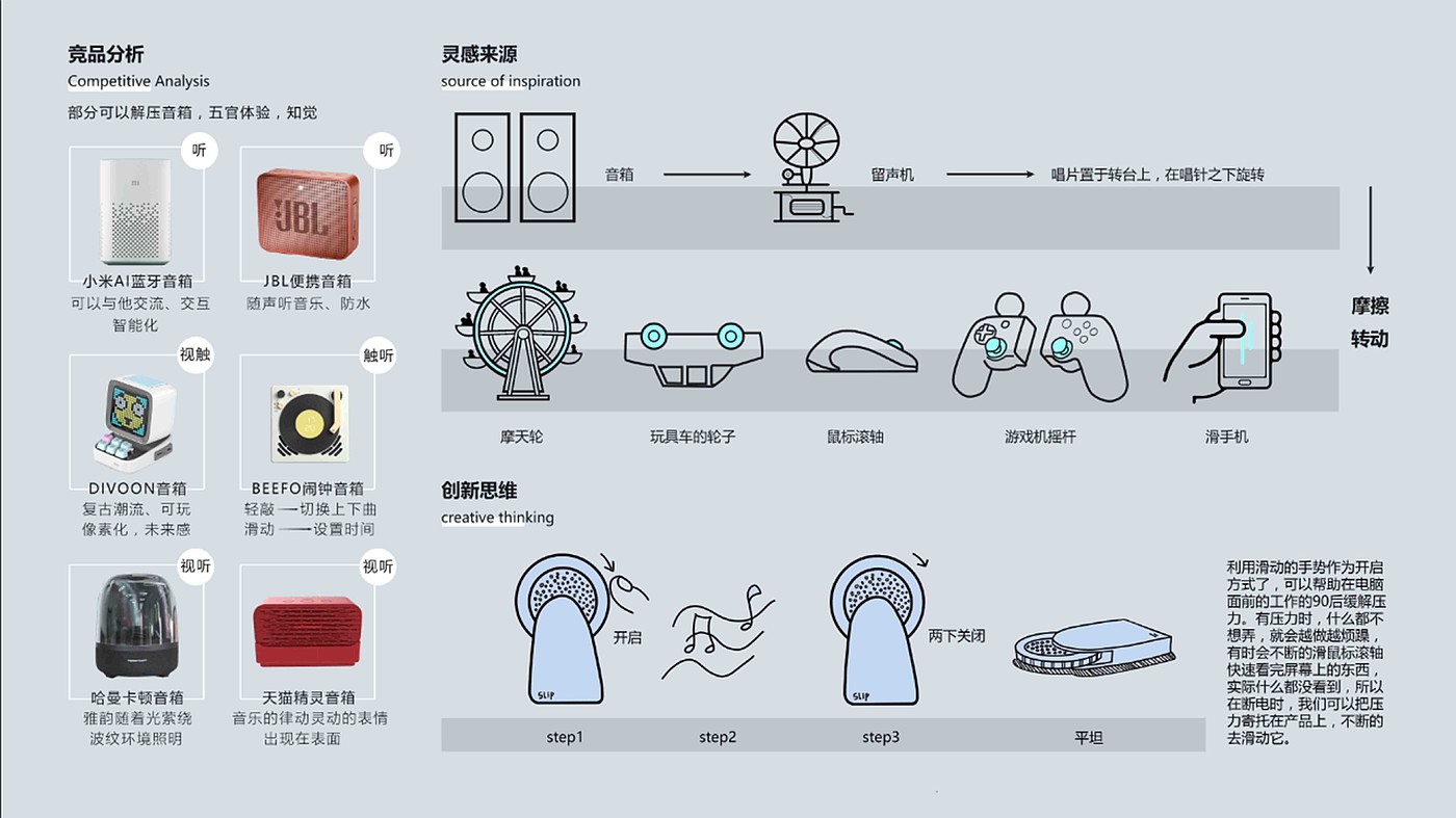 作品集，产品设计，趣味，