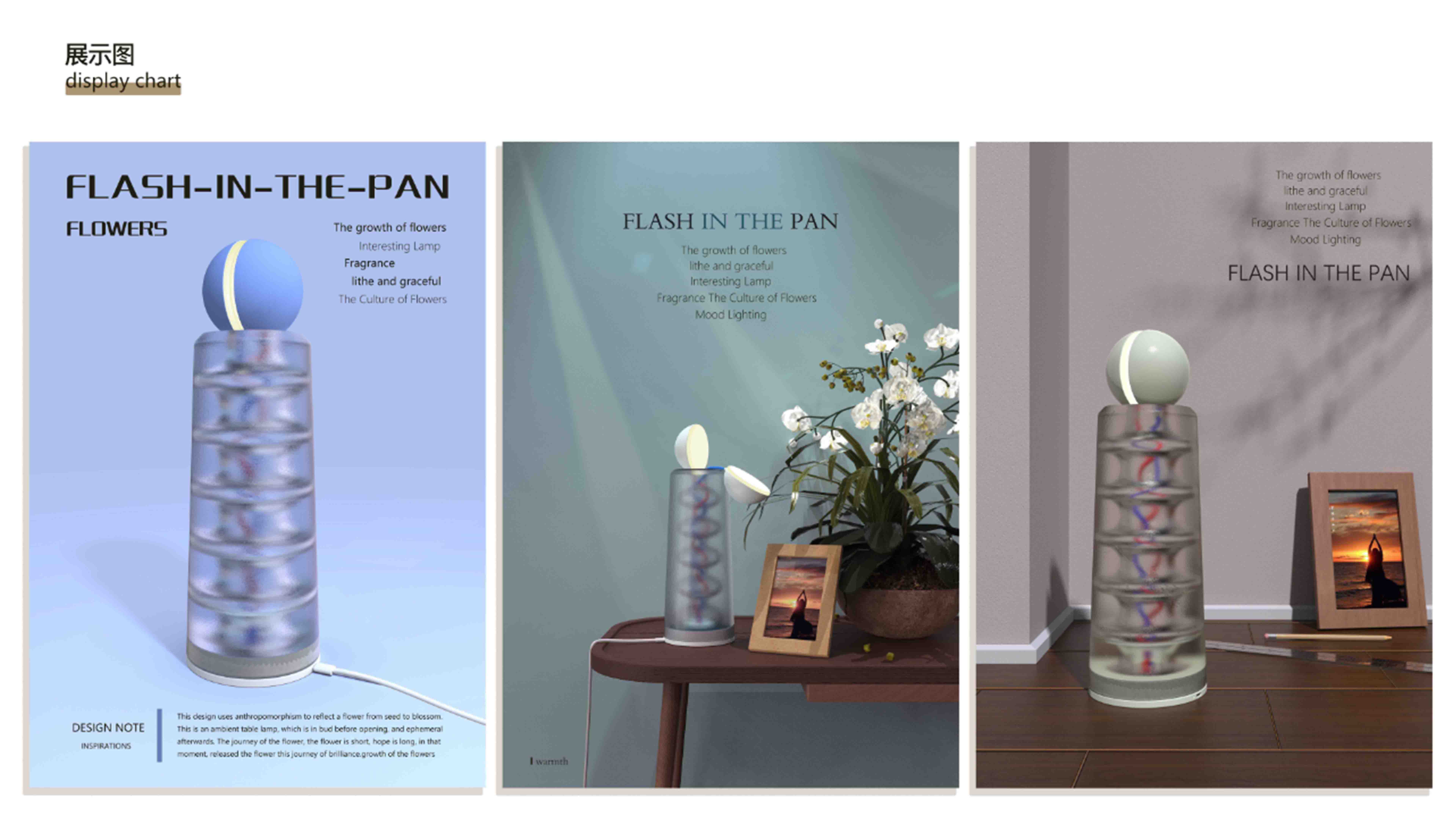 sample reels，product design，interest，