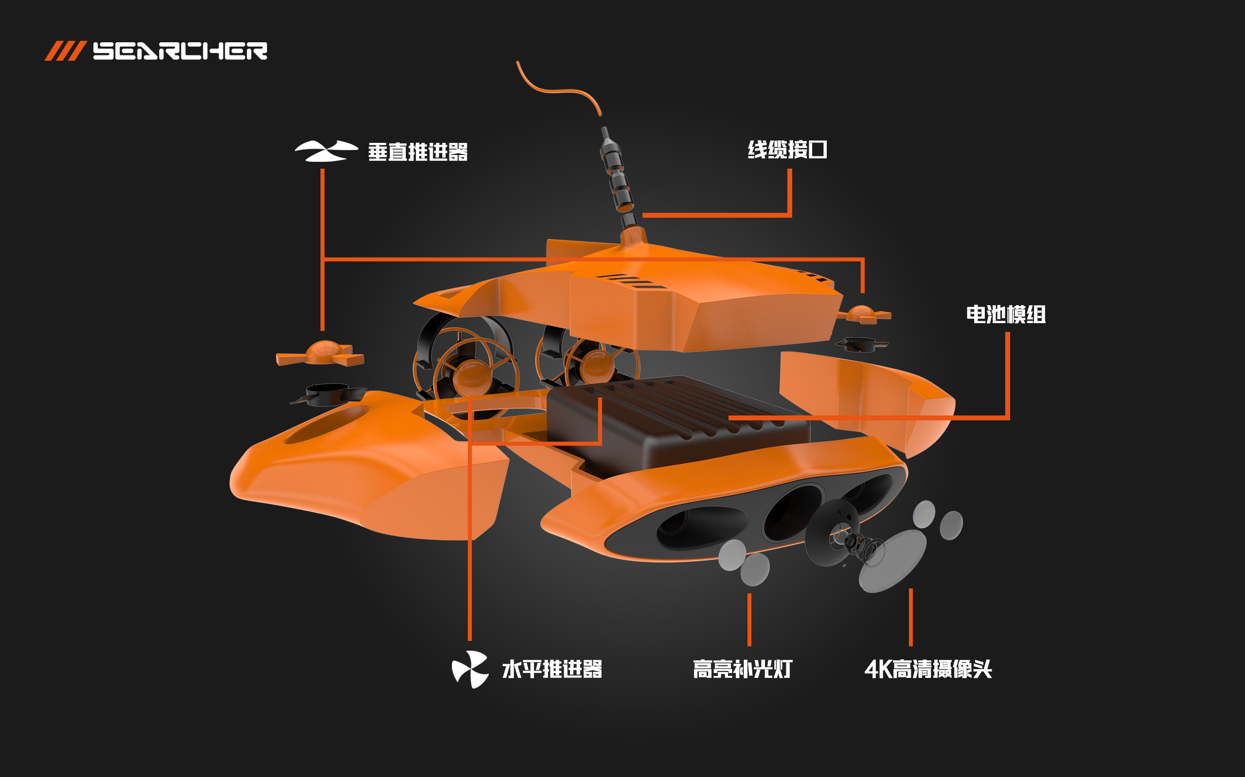 Underwater garbage search，