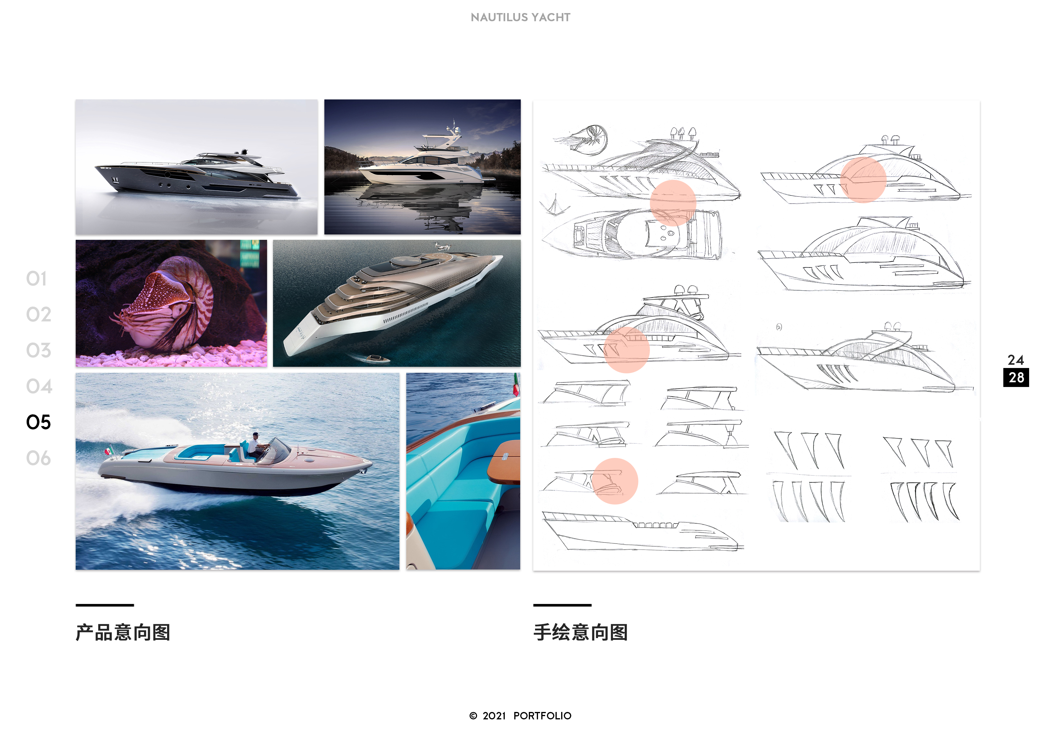 do，product，collection，