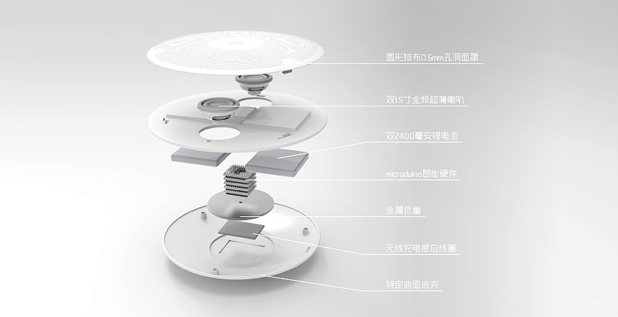 Intelligent device，Digital，Portable，sound，originality，