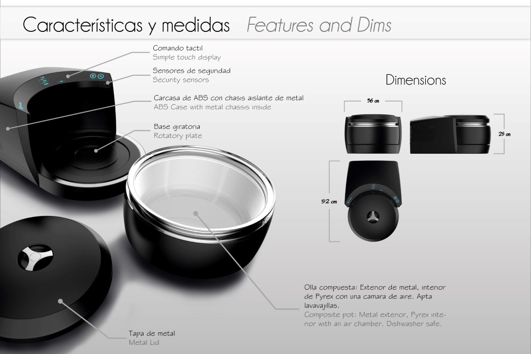 practical，Design，Microwave Oven，originality，Intelligent device，