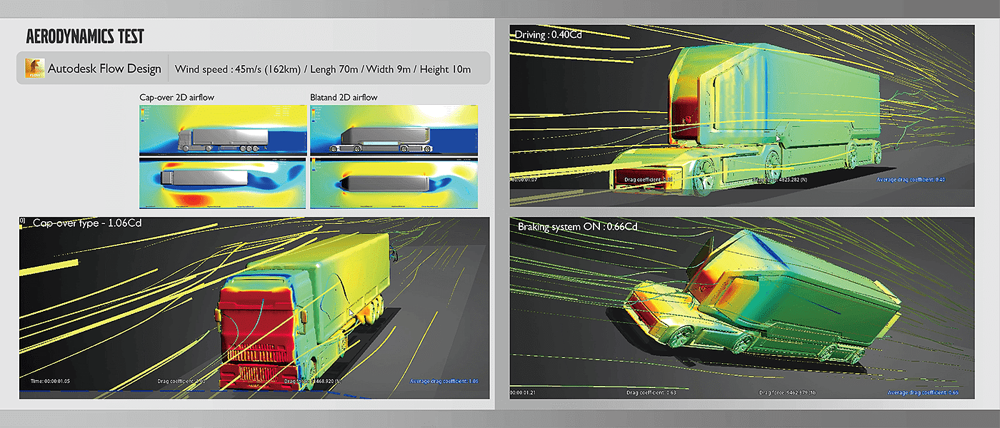 卡车，交通工具，沃尔沃，volvo，