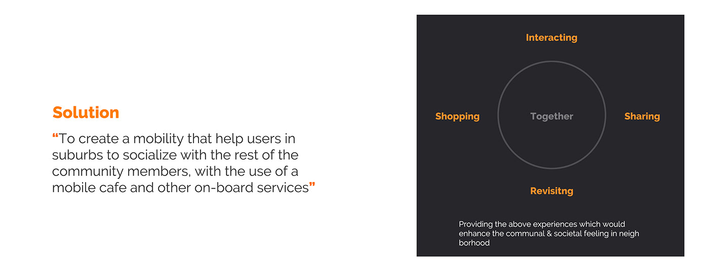 automobile，Renault，concept，transport，