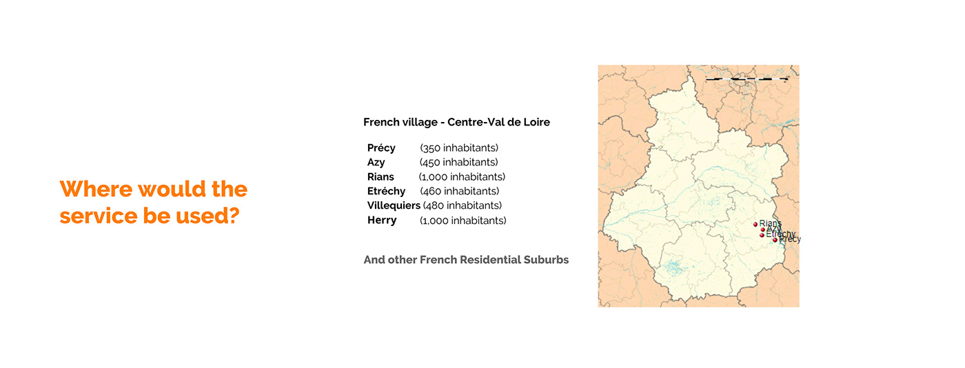 automobile，Renault，concept，transport，