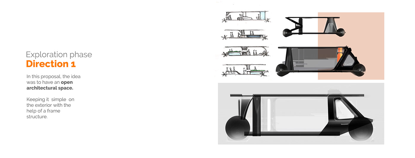 automobile，Renault，concept，transport，