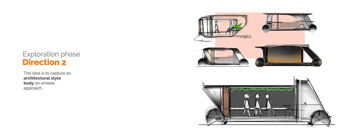 automobile，Renault，concept，transport，