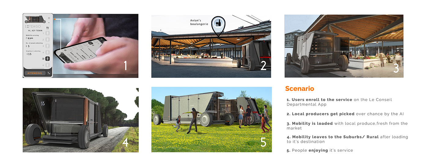 automobile，Renault，concept，transport，