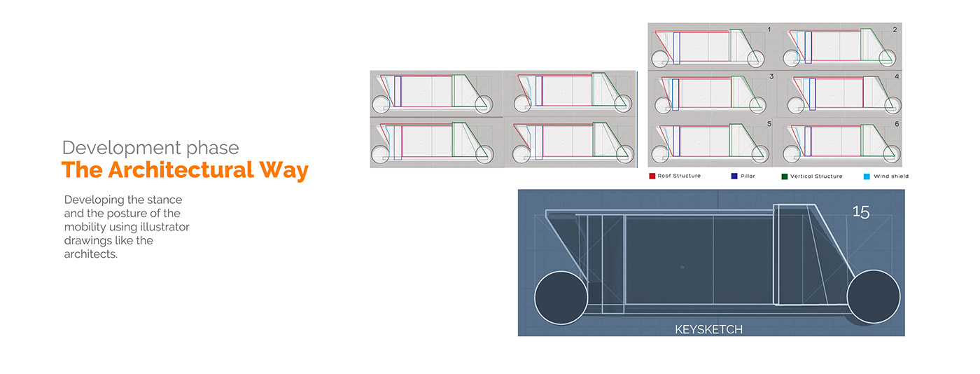 automobile，Renault，concept，transport，