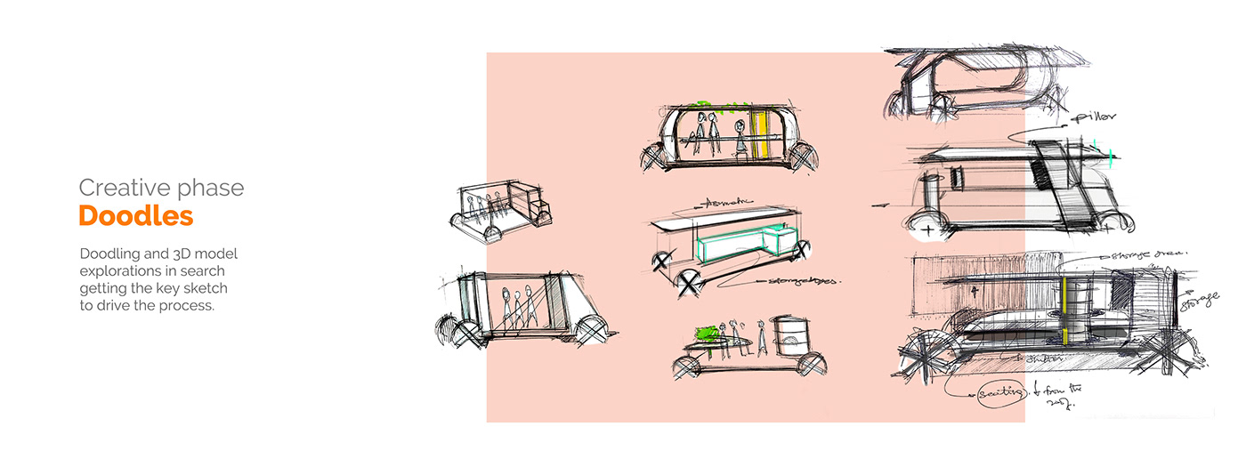 automobile，Renault，concept，transport，