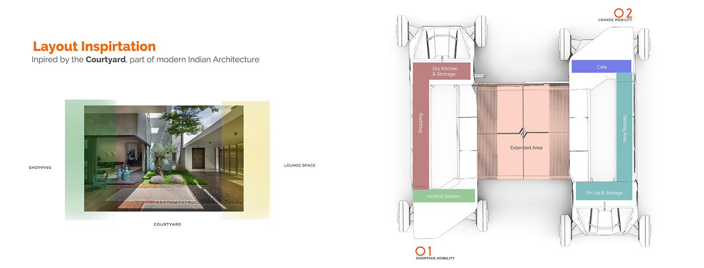 automobile，Renault，concept，transport，
