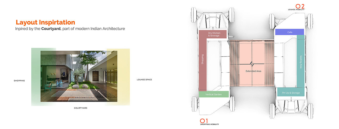 automobile，Renault，concept，transport，
