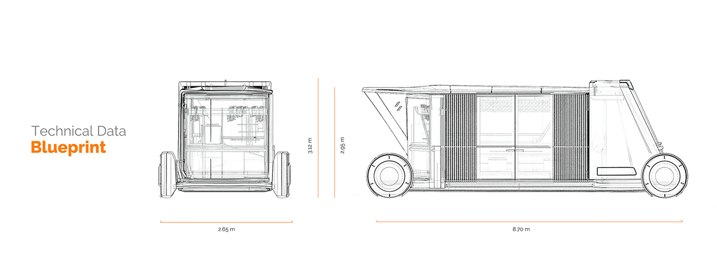 automobile，Renault，concept，transport，