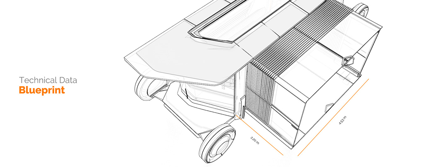 automobile，Renault，concept，transport，