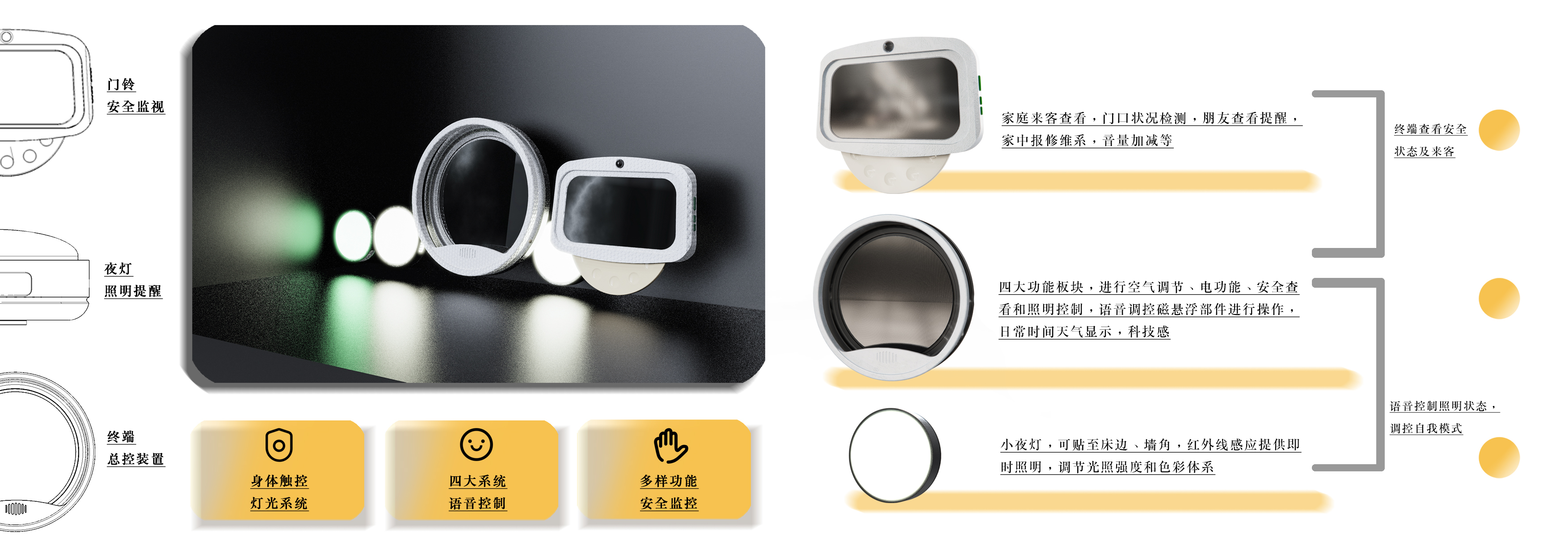 sample reels，industrial design，Postgraduate entrance examination，