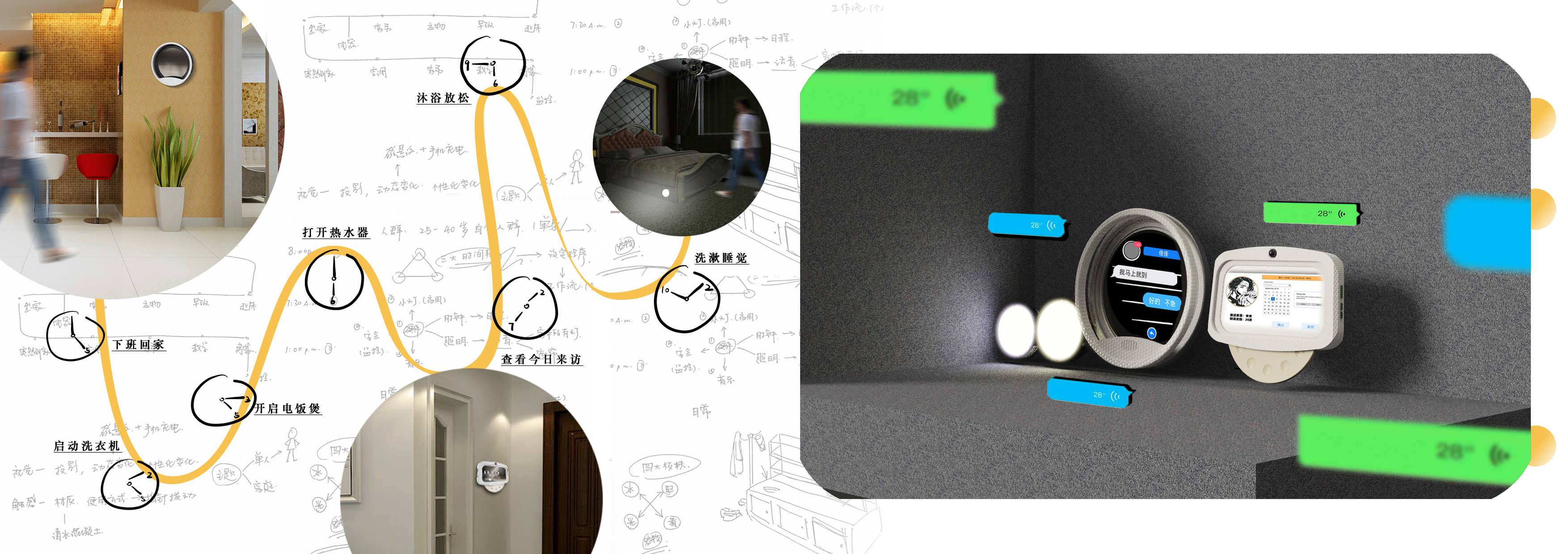 sample reels，industrial design，Postgraduate entrance examination，