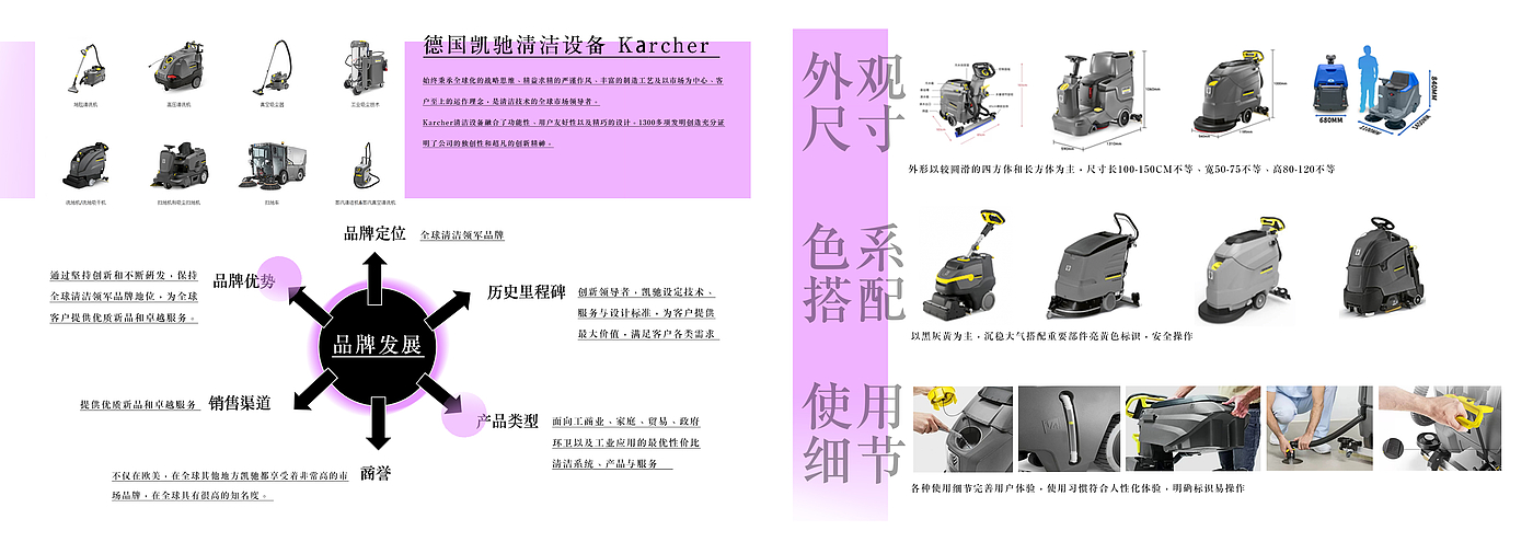 sample reels，industrial design，Postgraduate entrance examination，