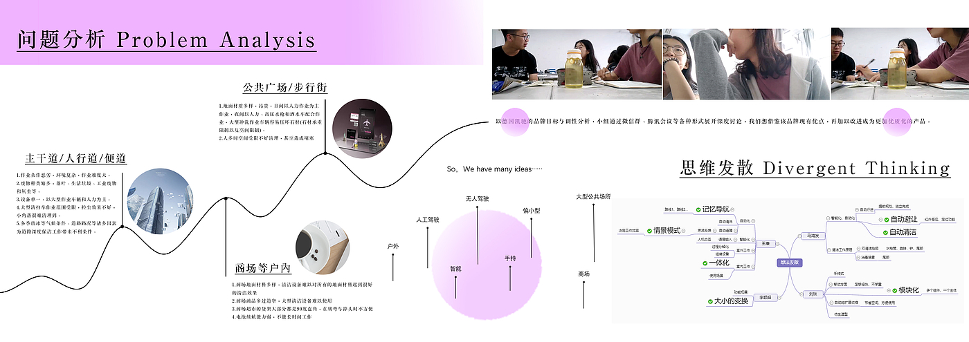sample reels，industrial design，Postgraduate entrance examination，