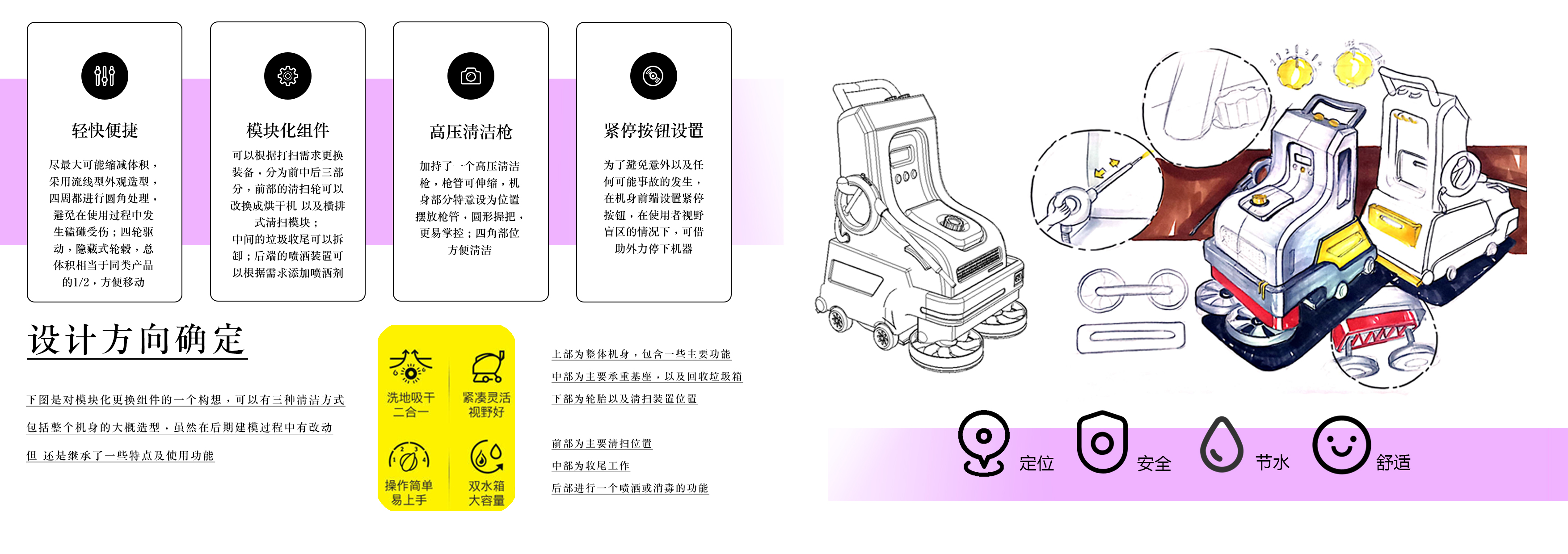sample reels，industrial design，Postgraduate entrance examination，