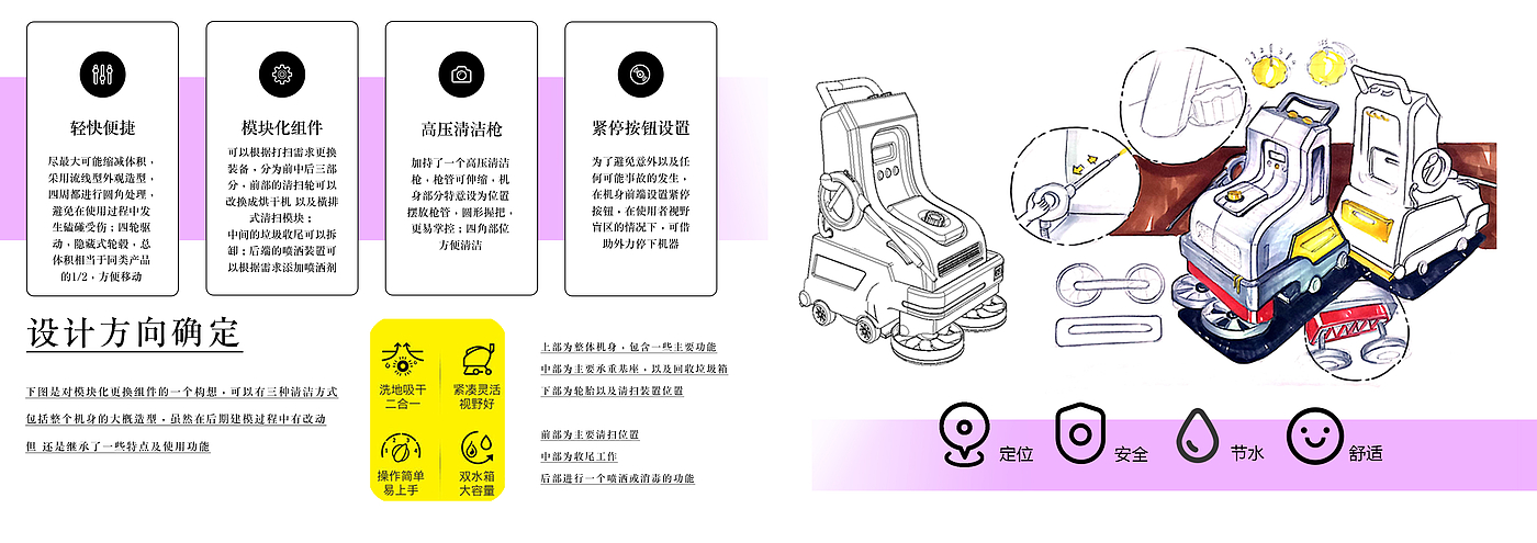 sample reels，industrial design，Postgraduate entrance examination，
