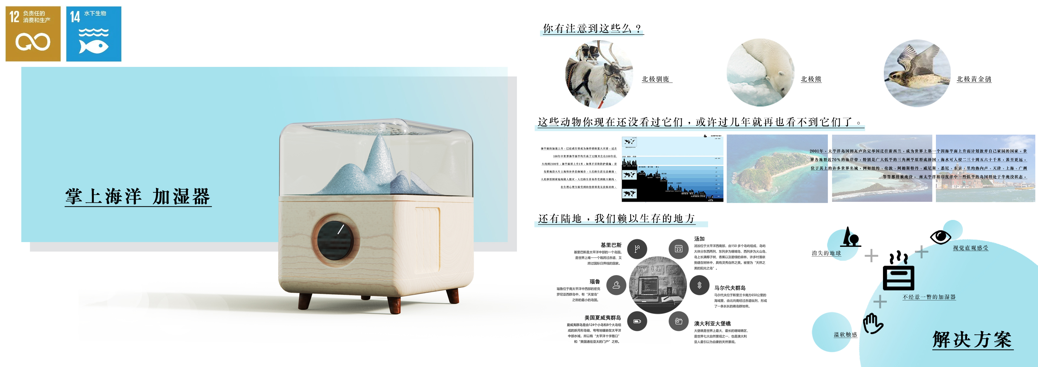 sample reels，industrial design，Postgraduate entrance examination，