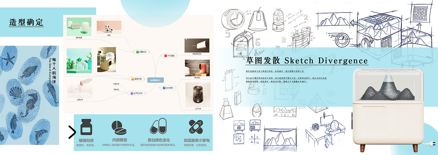 sample reels，industrial design，Postgraduate entrance examination，