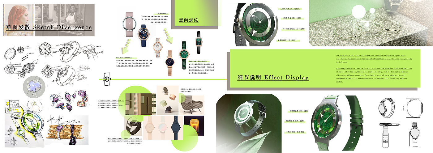 sample reels，industrial design，Postgraduate entrance examination，