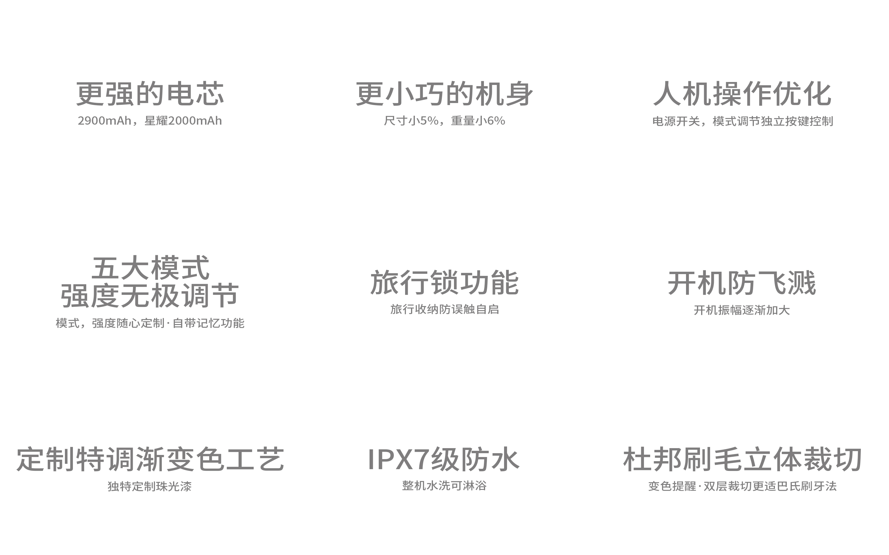 Electric toothbrush，industrial design，product design，Original design，Personal care，Oral cleaning，Oral care，small home appliances，