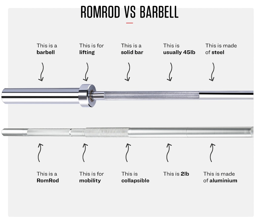 Bodybuilding，Portable，Suspender，Scalable，