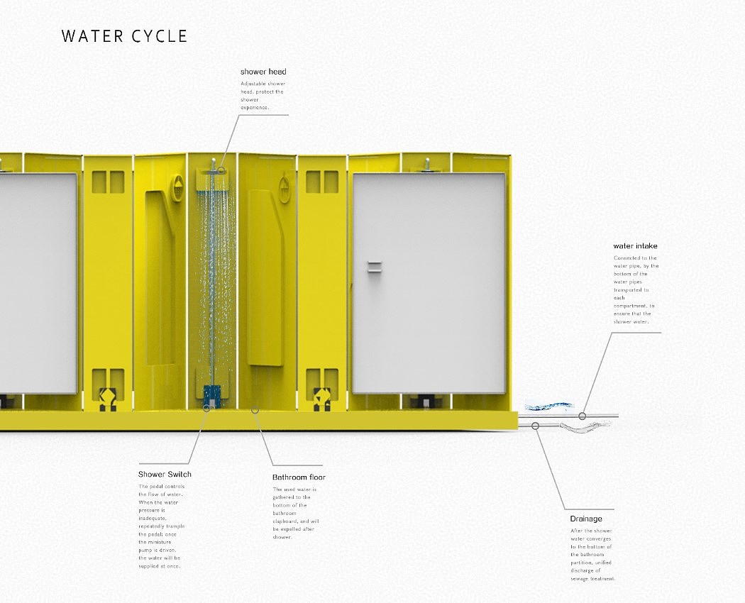 Shower Room，Foldable，refugee，convenient，