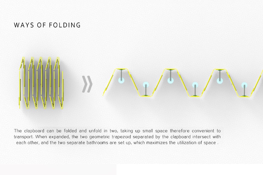 Shower Room，Foldable，refugee，convenient，