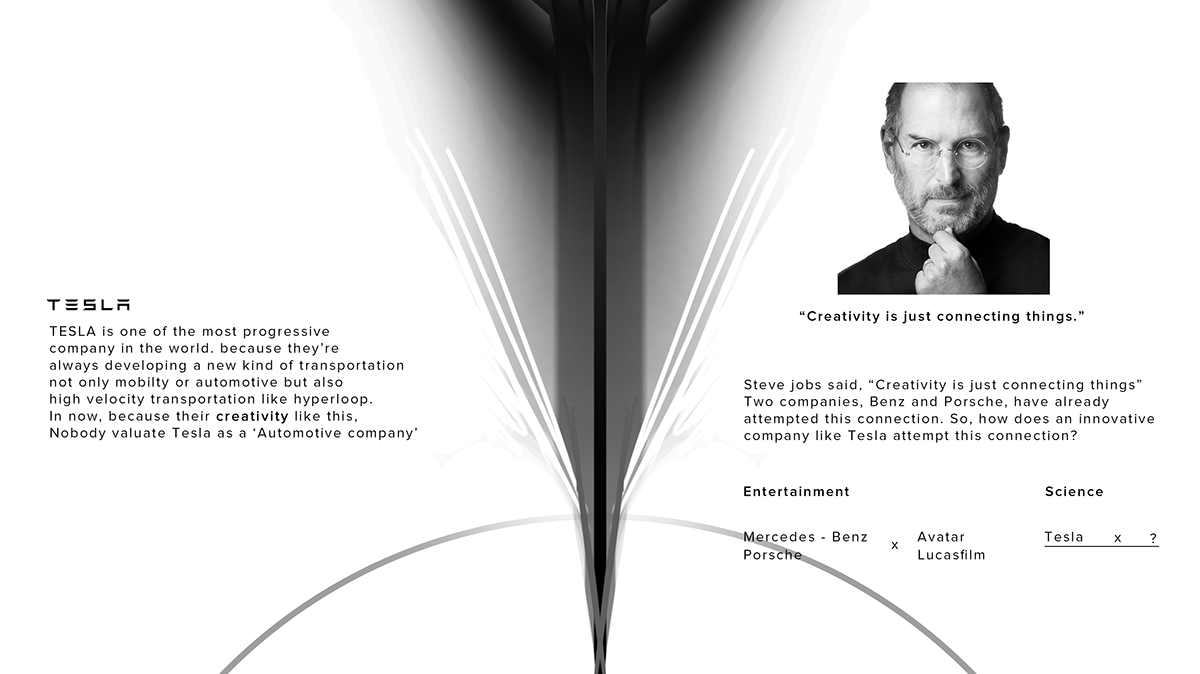 Tesla Land Rover，automobile，Brand building，