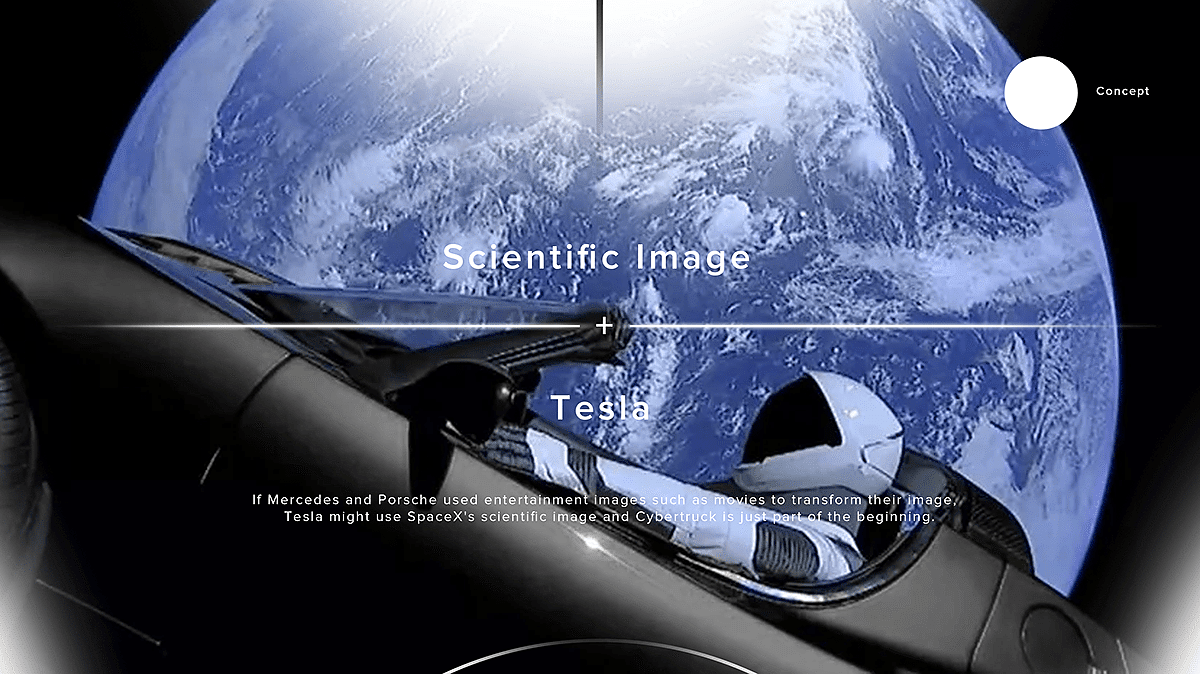 Tesla Land Rover，automobile，Brand building，