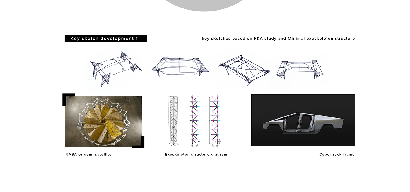Tesla Land Rover，automobile，Brand building，