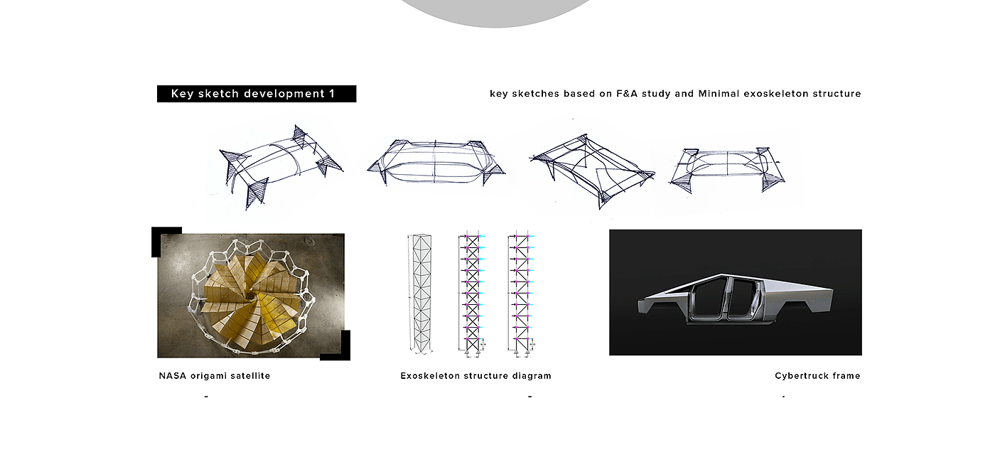 特斯拉路虎，汽车，打造品牌，