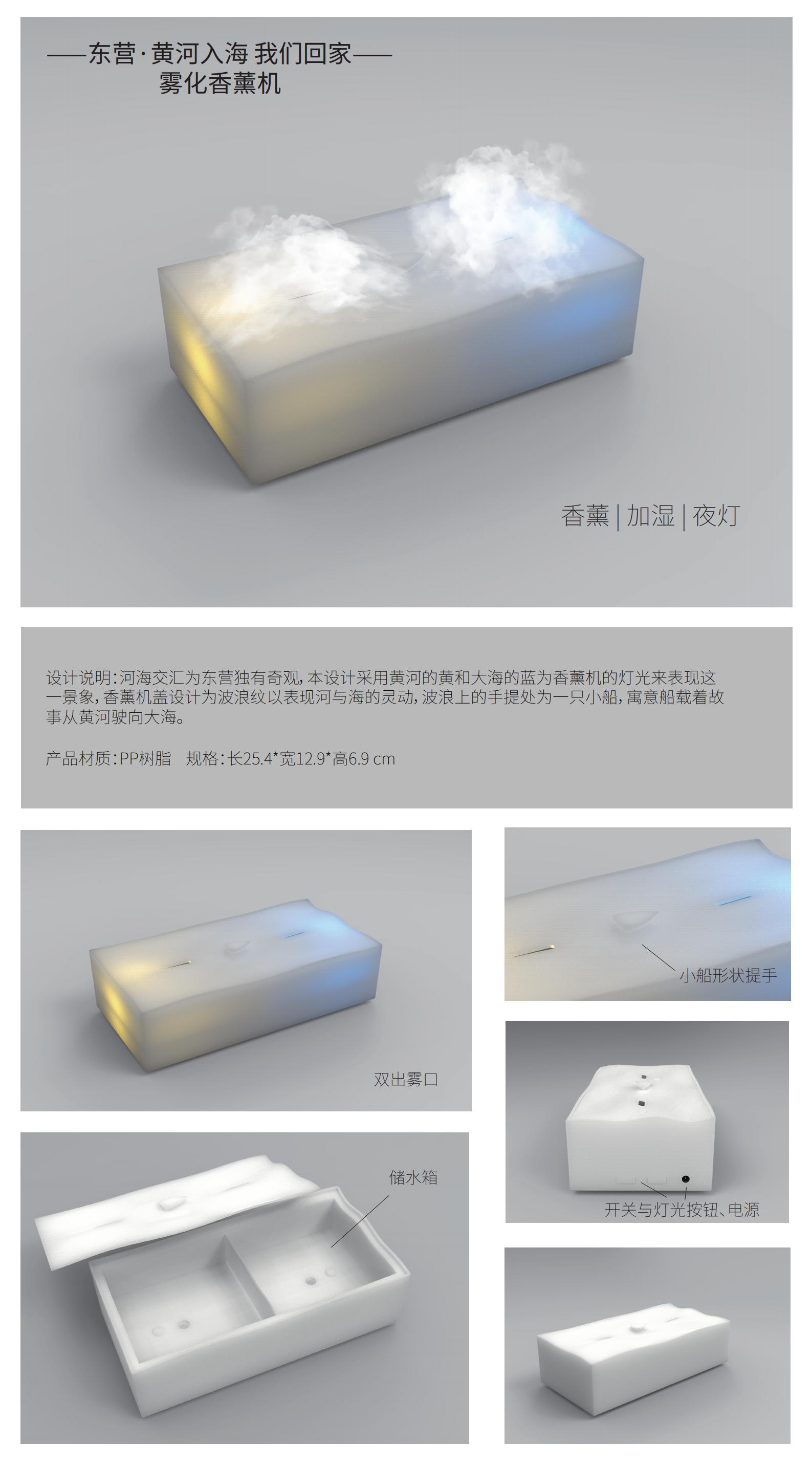 Small household appliances; Cultural and creative products，